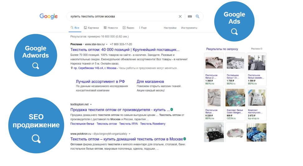 Выдача Google по коммерческому запросу: сверху объявления Google Ads с пометкой «Реклама», ниже — органические результаты, которые даёт SEO
